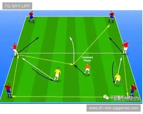 足球比赛中的技术细节，如何提升控球与传球精度