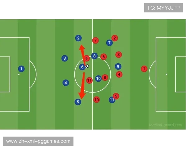 足球比赛中的战术配合与进攻组织 足球比赛中的战术配合与进攻组织
